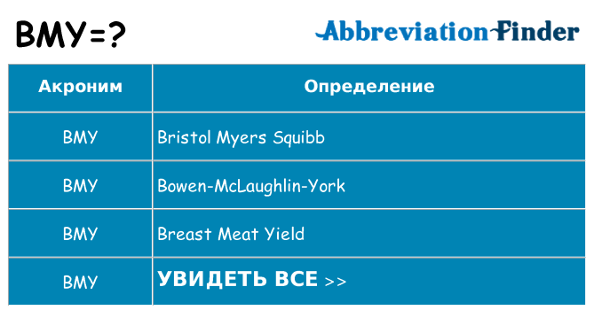 Что означает аббревиатура bmy
