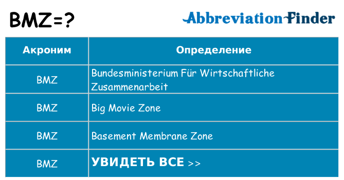 Что означает аббревиатура bmz