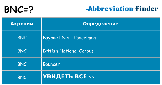 Что означает аббревиатура bnc