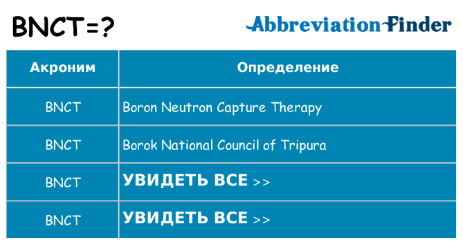 Что означает аббревиатура bnct
