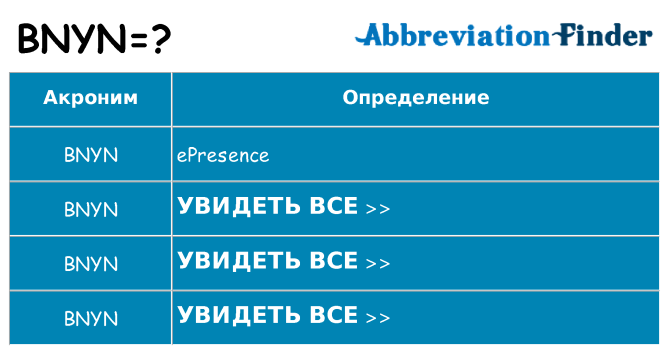 Что означает аббревиатура bnyn