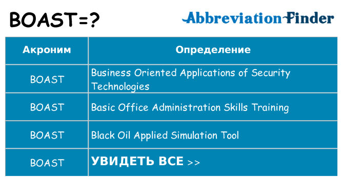 Что означает аббревиатура boast