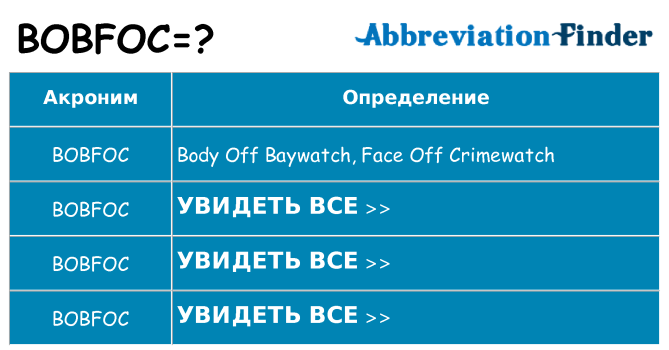 Что означает аббревиатура bobfoc