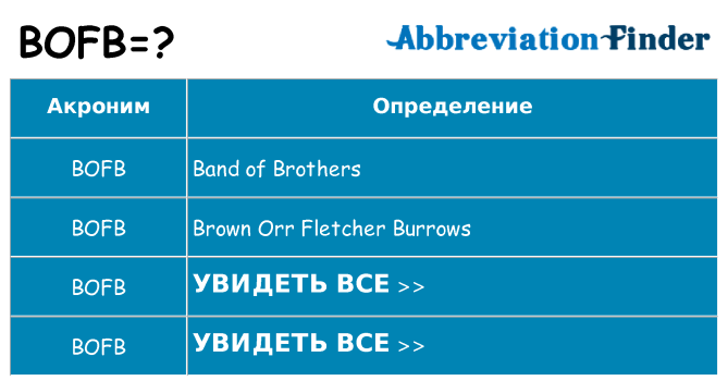 Что означает аббревиатура bofb