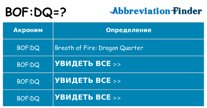 Что означает аббревиатура bofdq