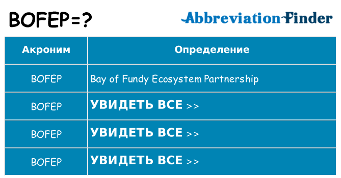 Что означает аббревиатура bofep