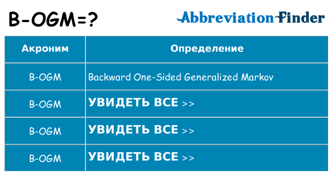 Что означает аббревиатура b-ogm