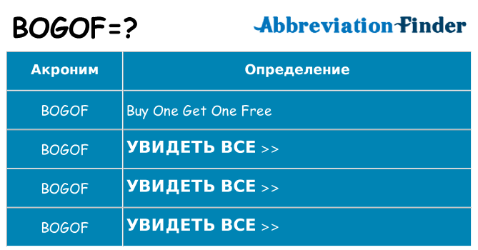 Что означает аббревиатура bogof