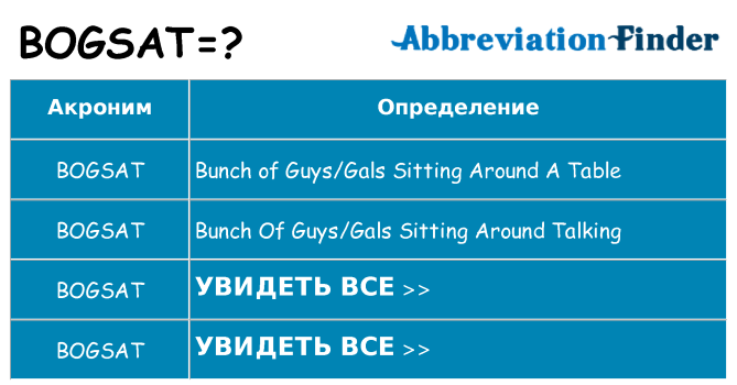 Что означает аббревиатура bogsat
