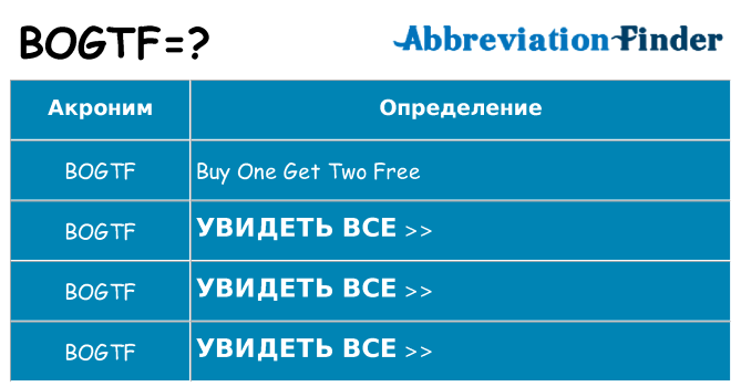 Что означает аббревиатура bogtf
