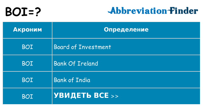 Что означает аббревиатура boi
