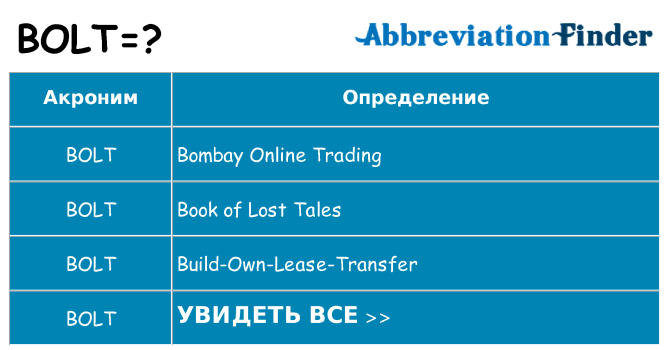 Что означает аббревиатура bolt