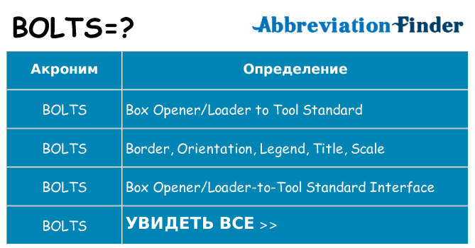 Что означает аббревиатура bolts