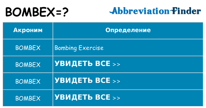 Что означает аббревиатура bombex