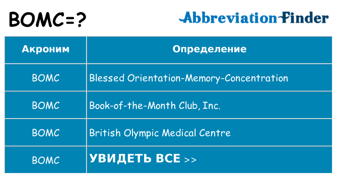 Что означает аббревиатура bomc