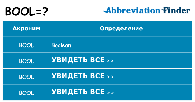 Что означает аббревиатура bool