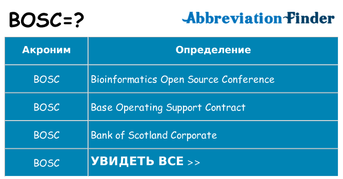 Что означает аббревиатура bosc
