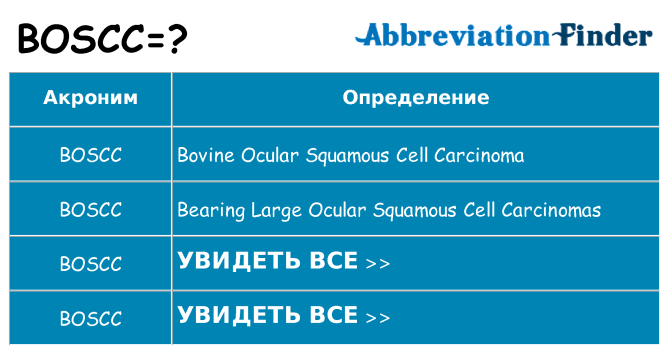 Что означает аббревиатура boscc