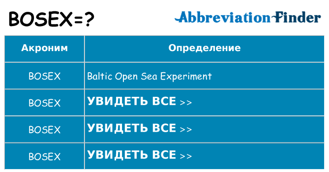 Что означает аббревиатура bosex