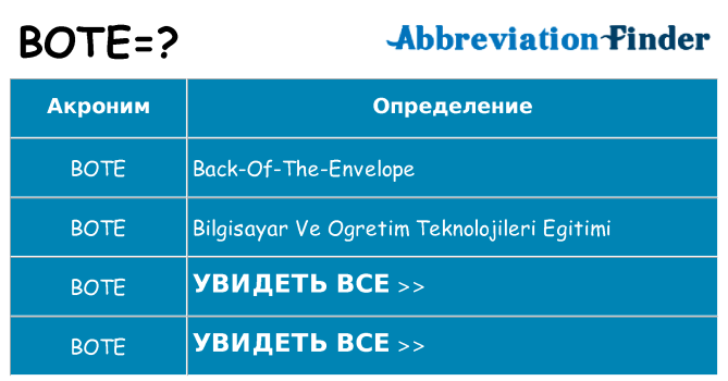 Что означает аббревиатура bote