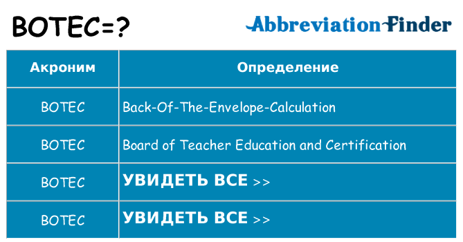 Что означает аббревиатура botec