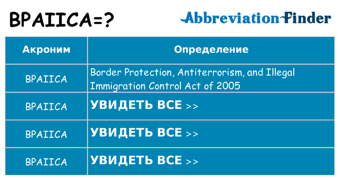 Что означает аббревиатура bpaiica