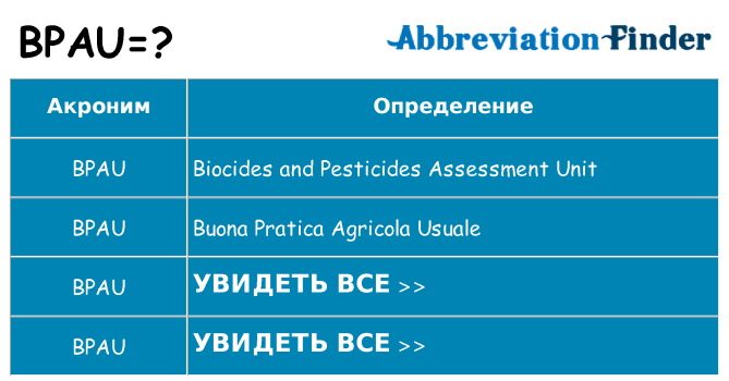 Что означает аббревиатура bpau