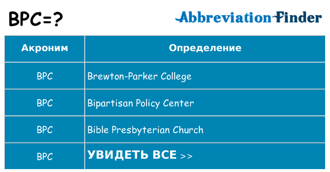 Что означает аббревиатура bpc