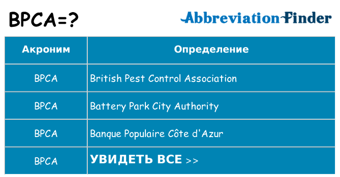 Что означает аббревиатура bpca