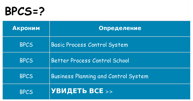 Что означает аббревиатура bpcs