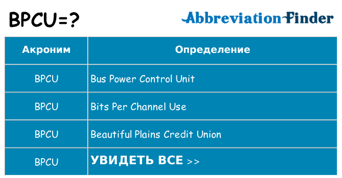 Что означает аббревиатура bpcu