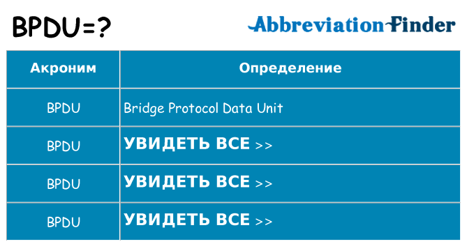 Что означает аббревиатура bpdu