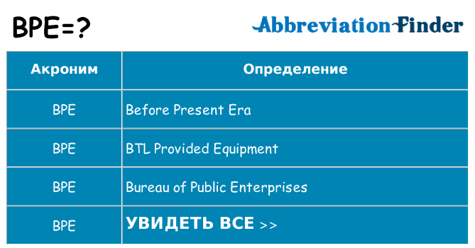 Что означает аббревиатура bpe