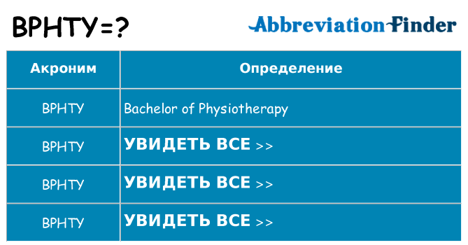 Что означает аббревиатура bphty