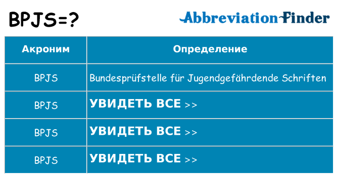 Что означает аббревиатура bpjs