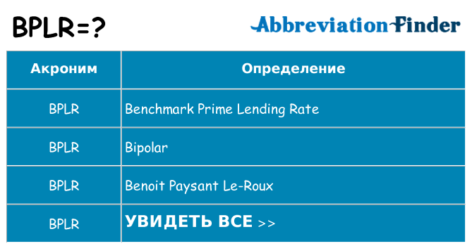 Что означает аббревиатура bplr