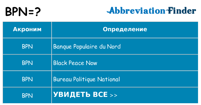 Что означает аббревиатура bpn