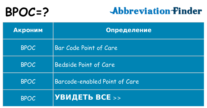 Что означает аббревиатура bpoc