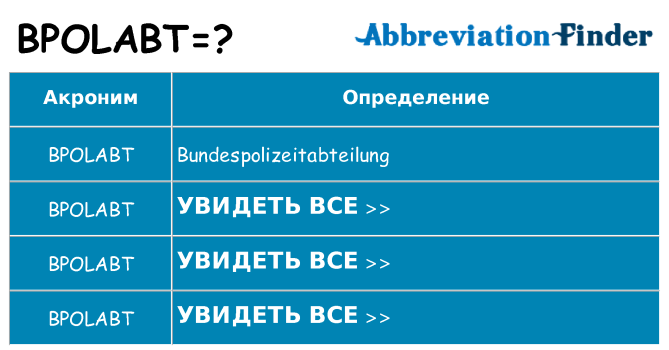 Что означает аббревиатура bpolabt