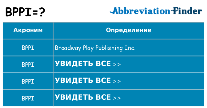 Что означает аббревиатура bppi