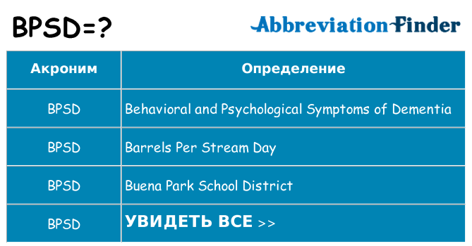 Что означает аббревиатура bpsd