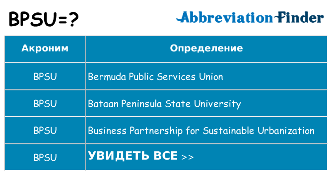 Что означает аббревиатура bpsu