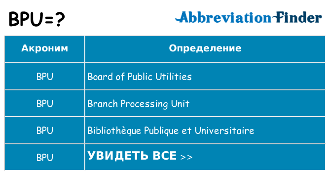 Что означает аббревиатура bpu