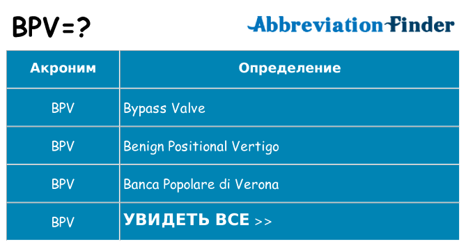 Что означает аббревиатура bpv