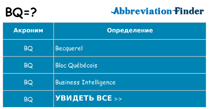 Что означает аббревиатура bq