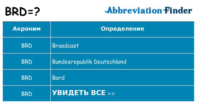 Что означает аббревиатура brd