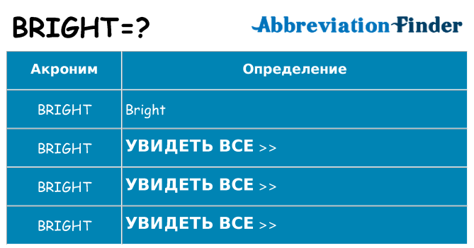 Что означает аббревиатура bright