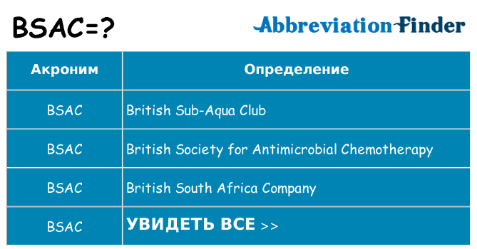Что означает аббревиатура bsac