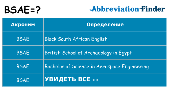 Что означает аббревиатура bsae