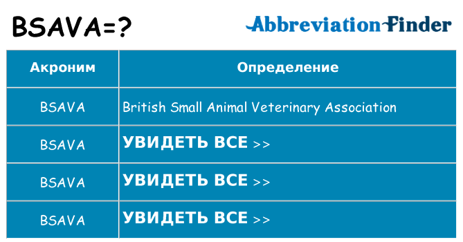 Что означает аббревиатура bsava